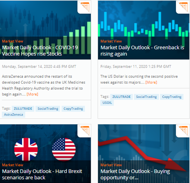 جميع احداث الاقتصاد